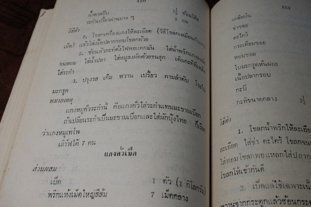 อาหารไทย โดย อ.จรรยา สุบรรณ์ (เล่มเล็ก) หนา 304 หน้า