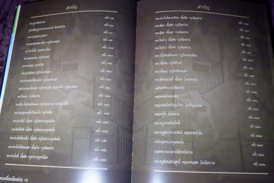 สุดยอดพระเครื่องเมืองน่าน โดย องค์การบริหารส่วนจังหวัดน่าน ร่วมกับ ชมรมพระเครื่องเมืองน่าน ปกแข็ง ปี 2551