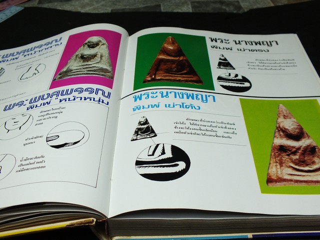 ตำหนิพระเครื่อง 1 เเละ 2 โดย พรจักร จักรานุสรณ์ ปกแข็ง ปี 2522-2523(สอบถาม)