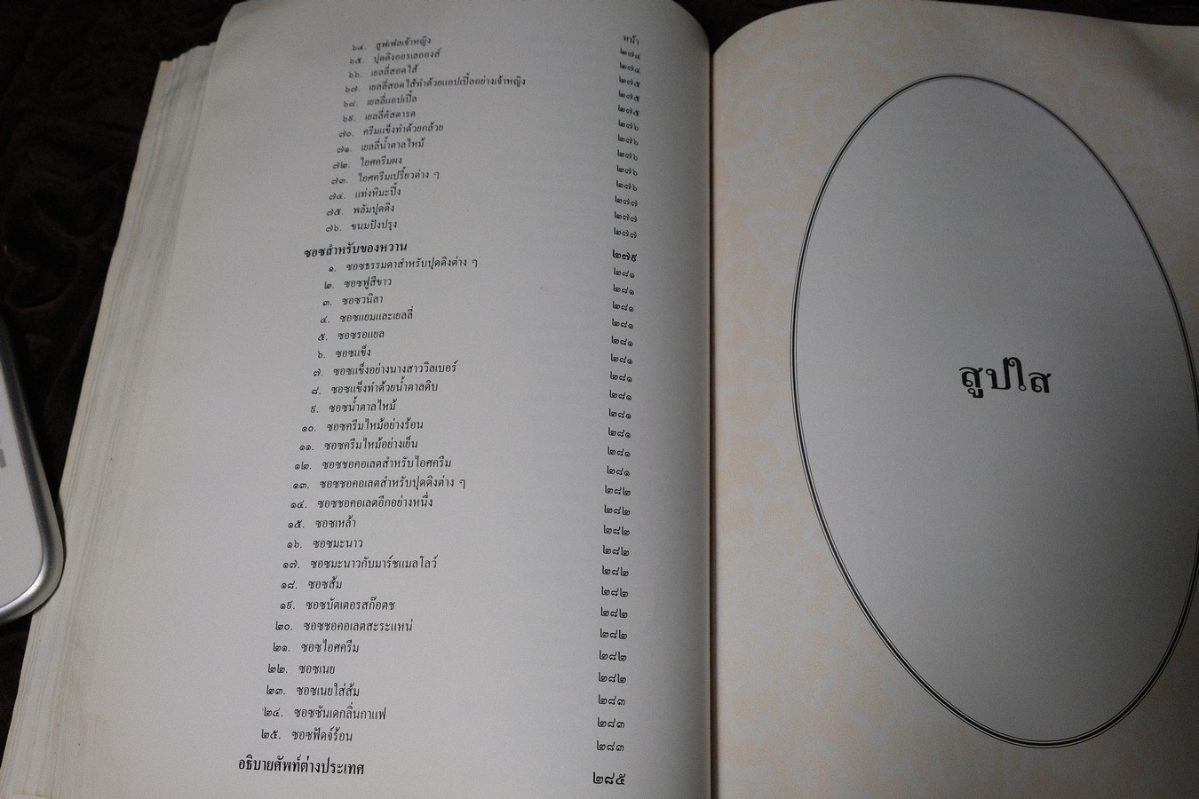ตำราทำขนม ทำอาหาร เครื่องว่างเเละของเเกล้ม รวม 4 เล่ม โดย มจ.สิบพันพารเสนอ โสณกุล (อนุสรณ์ ม.จ.ลุอิสาณ์ ดิศกุล) ปี 2538