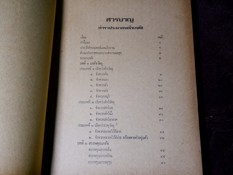 ประมวลหลักเภสัช เเละ ประมวลสรรพคุณยาไทย ของ ร.ร.เเพทย์เเผนโบราณ วัดพระเชตุพน