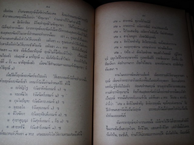 โหราศาสตร์ในวรรณคดี (คัมภีร์โหราศาสตร์ฉบับพิศดาร) โดย อ.เทพย์ สาริกบุตร ปกแข็ง ปี 2506