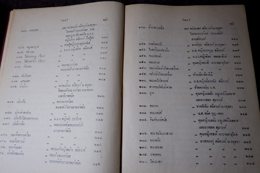 ตำหรับสายเยาวภา บอกวิธีปรุงอาหารคาวหวาน มีภาพประกอบ ปกเเข็ง ปี 2498 (สอบถาม)