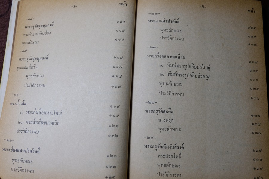 พระสมเด็จโต พระเครื่องรางของขลัง ฉบับมาตราฐาน โดย เทพชู ทับทอง ปกเเข็ง ปี 2512