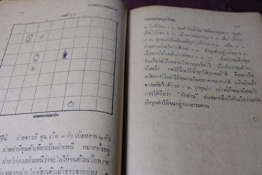 ตำรากล หมากรุก (มีกลวิธีทางหนีทีไล่กว่า 200 กล) โดย บ.พยัคฆ์ ปกเเข็ง 427 หน้า
