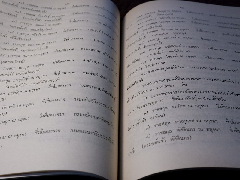 พระประวัติ ต้นราชสกุลวงศ์ที่สืบตรงจาก สมเด็จเจ้าฟ้า กรมพระศรีสุดารักษ์ (ราชินีกุล รัชกาลที่ ๔) พิมพ์ในงานพระราชทานเพลิงศพ นาย จิตติ อิศรางกูร ณ อยุธยา