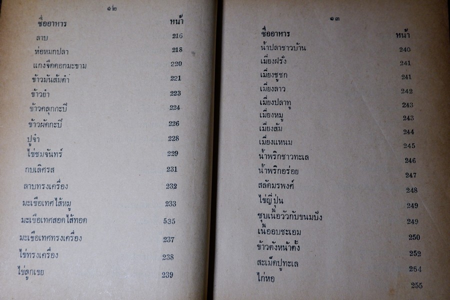 อาหาร ตำหรับชนะการประกวด เเละอยู่ในความนิยม โดย เเม่ครัวชาววัง ปกเเข็ง ปี 2518 (สอบถาม)