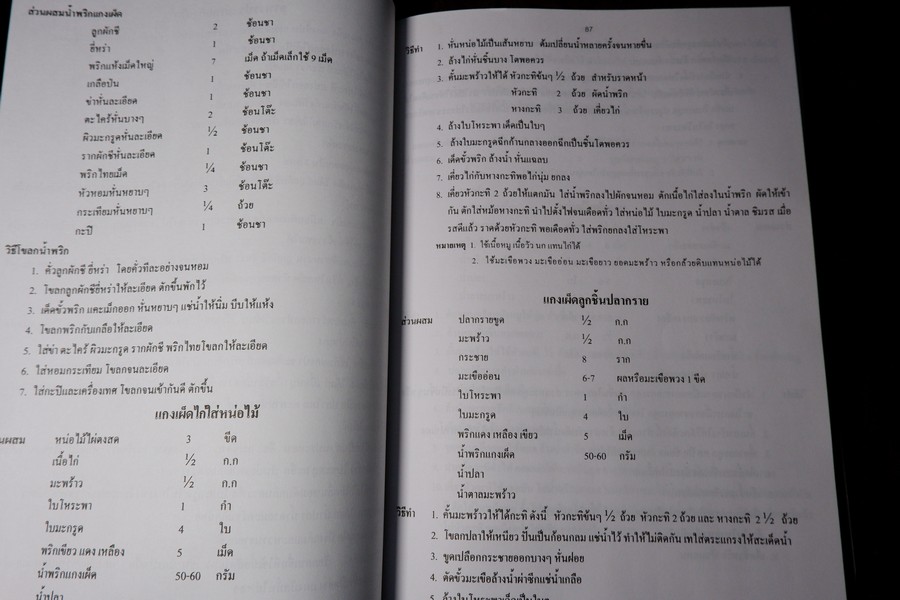 ตำรับอาหาร โดย อ.สุภรณ์ พจนมณี (อ.วิทยาเขตพระนครใต้) พิมพ์ครั้งที่ 8
