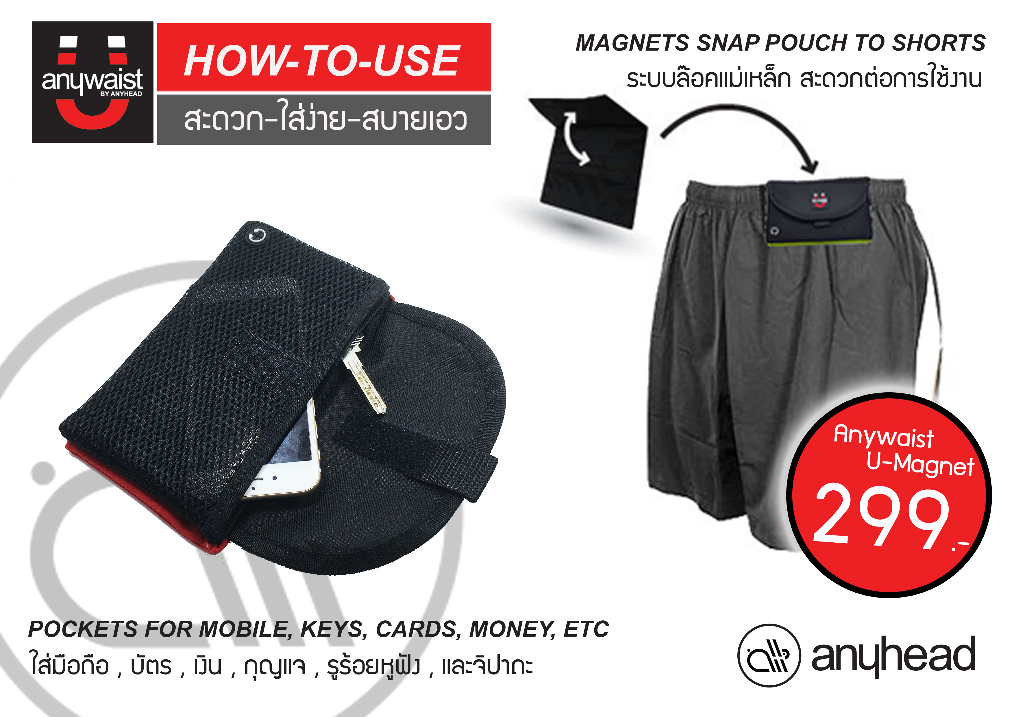 Anywaist-U Magnet | กระเป๋าแม่เหล็กใส่โทรศัพท์