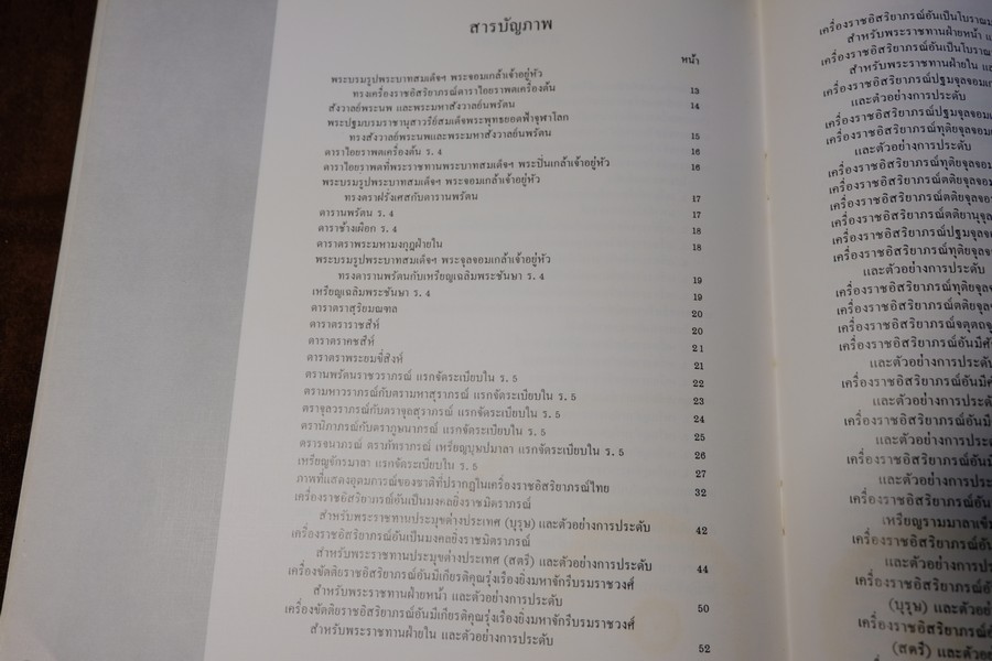 เครื่องราชอิสริยาภรณ์ไทย โดย สำนักเลขาธิการคณะรัฐมนตรี ปกแข็ง 350 หน้า พิมพ์ปี 2523
