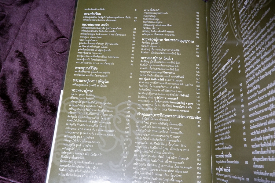 สิริมงคลพระเครื่อง Collection โดย ชนินทร์ พิทยาวิวิธ ปกแข็ง 528 หน้า พิมพ์ปี 2550 (ติดต่อ-สอบถาม)