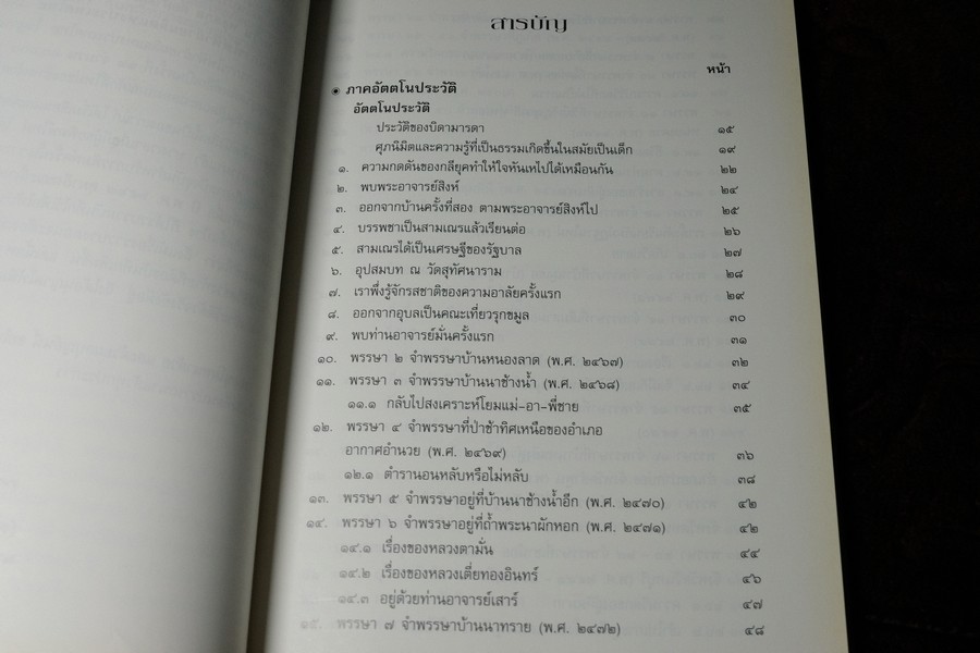 อัตตโประวัติ พระราชนิโรธรังสีคัมภีรปัญญาวิศิษฏ์ หลวงปู่เทสก์ เทสรังสี (งานพระราชทานเพลิงศพ หลวงปู่) ปี 2539