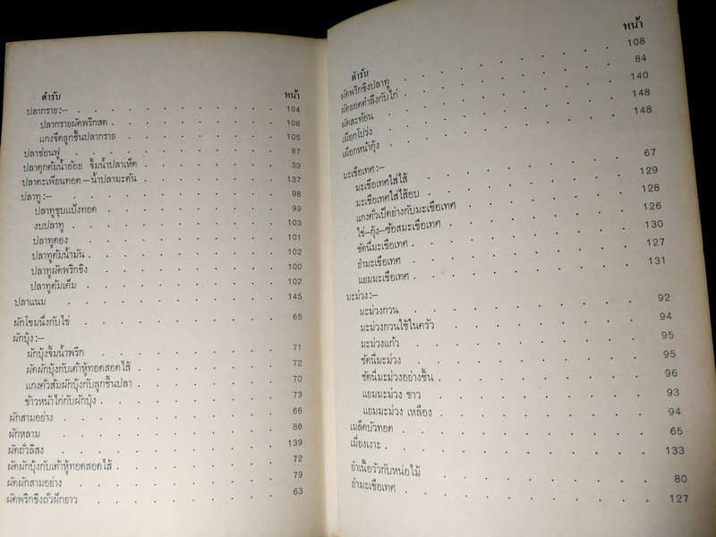 ตำรับอาหาร โดย ม.ล.ติ๋ว ชลมารคพิจารณ์ (อนุสรณ์ ม.ล.ติ๋ว ชลมารคพิจารณ์ ) ปี 2508