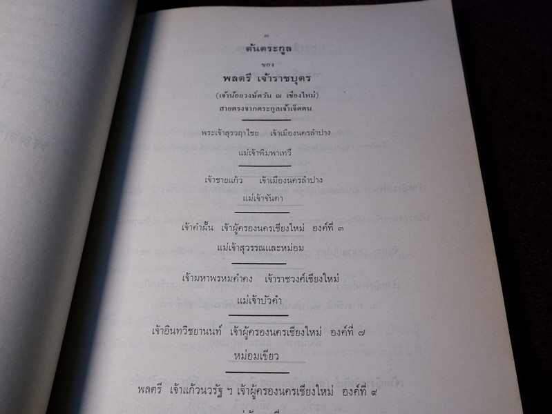 "เจ้าราชบุตร" จัดพิมพ์เป็นอนุสรณ์ พลตรี เจ้าราชบุตร ปี 2516 (Pre-Order สอบถาม)