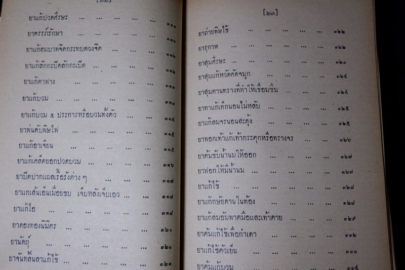 ตำรายาไทย เเผนโบราณ โดย อ.เปี่ยม บุณยะโชติ เล่ม 7 (Pre-Order สอบถาม)