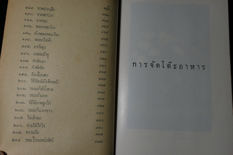 อาหารทีวี ไทย จีน ฝรั่ง เเละเกร็ดความรู้เเม่บ้าน โดย สุวรรณา ศรีเพ็ญ ปกแข็ง 370 หน้า ปี 2515