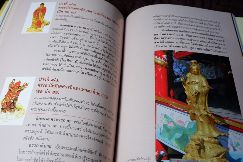 พระโพธิสัตว์กวนอิม พร้อมเปิดตำนานกวนอิม 84 ปาง โดย บุษบา จังพานิชย์กุล ปี 2554