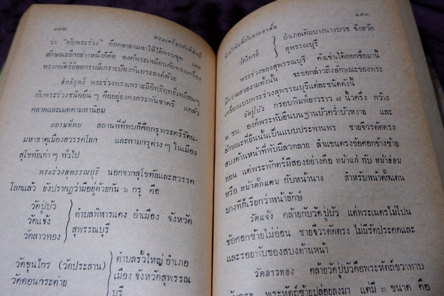 พระเครื่องศักดิ์สิทธิ์ สมเด็จพระพุฒาจารย์ โต อภินิหารเครื่องรางของขลัง โดย พัฒนจักร ปกเเข็ง ปี 2513