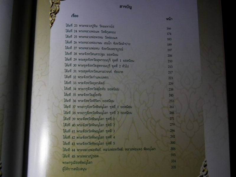 ภาพพระชนะเลิศการประกวดฯ กองบิน 46 พิษณุโลก ปกแข็ง 400 หน้า ปี 2551