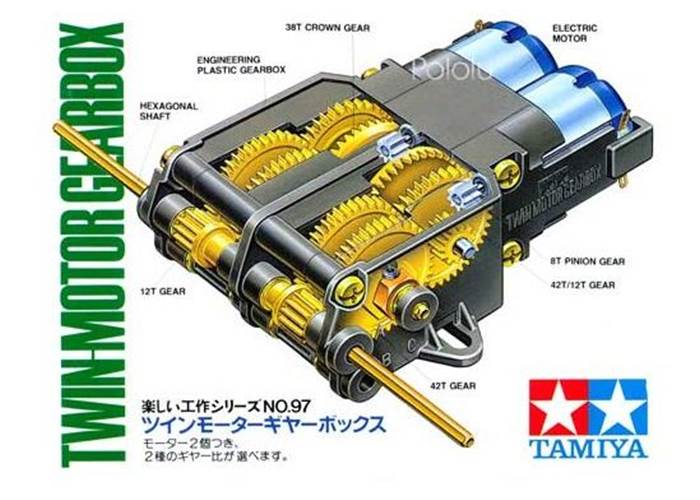 Twin-Motor Gearbox.