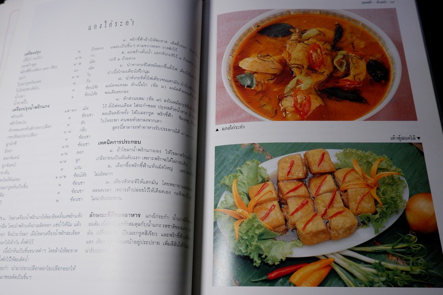 กุลสตรีข้างครัว (อาหารคาว จานเดียว กับเเกล้ม ของว่าง ขนมหวาน) โดย สุภาภรณ์ ปานนิล หนา 257 หน้า