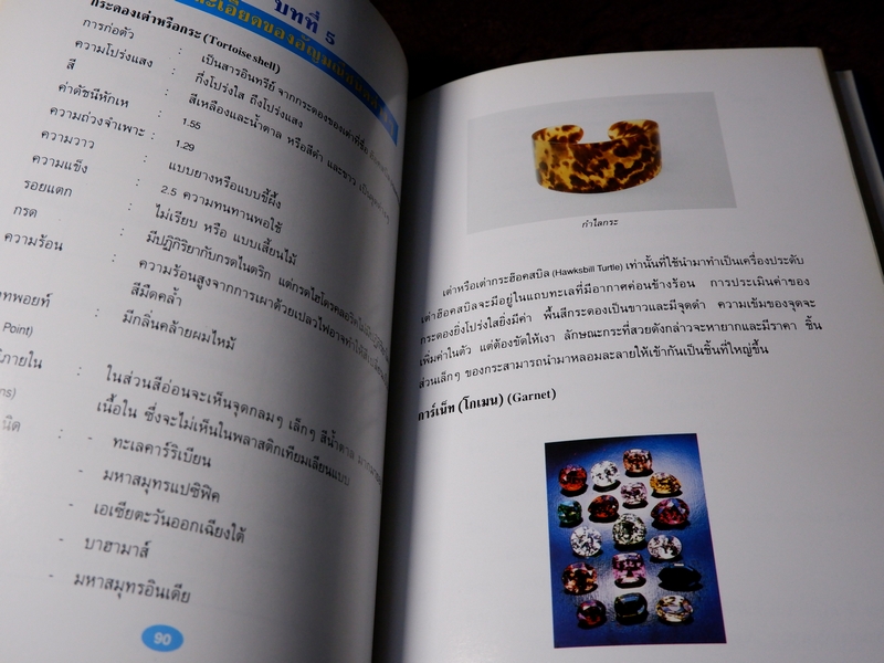 วิเคราะห์อัญมณี โดย อ.สุมาลี เทพโสพรรณ ปกเเข็ง