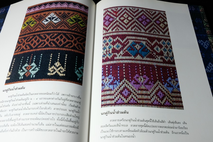จกเมืองลองของดีเมืองเเป้ โดย กรมศิลปากร ปกแข็ง 195 หน้า ปี 2542