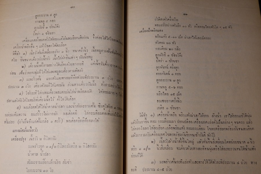 งานครัว โดย จันทร ทศานนท์ พิมพ์เป็นอนุสรณ์ นางสอิ้งมาศ มัธยมจันทร์ หนา 224 หน้า ปี 2505 (สอบถาม)