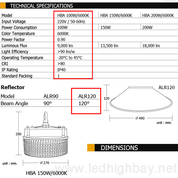 โคมไฮเบย์ LED 100w ยี่ห้อ BEC รุ่น HBA (แสงขาว)