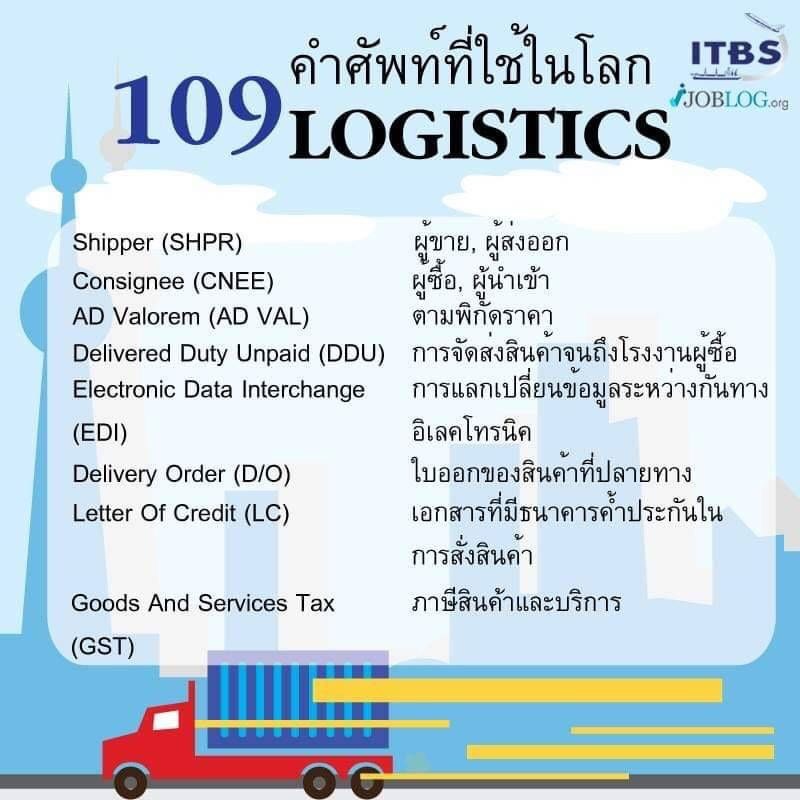 แบบฟอร์ม Bill Of Lading