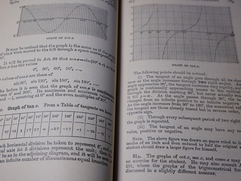 Elementary Trigonometry by HALL & KNIGHT ปกแข็ง ปี 1959