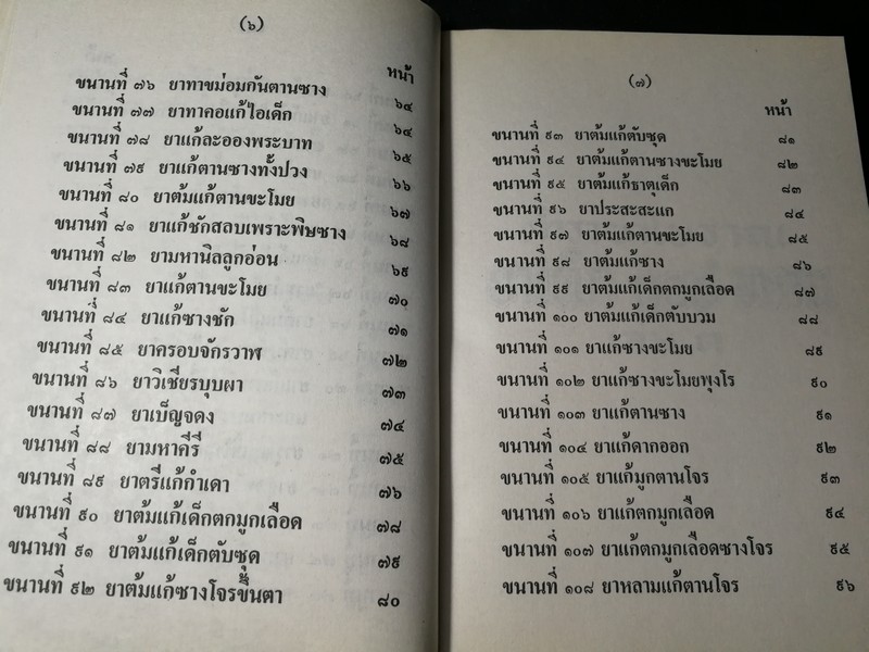 ตำรายาโบราณ ยาเด็ก 108 ขนาน โดย หมอ นคร บางยี่ขัน อ.เชาว์ กสิพันธุ์ หนา 96 หน้า ปี 2526