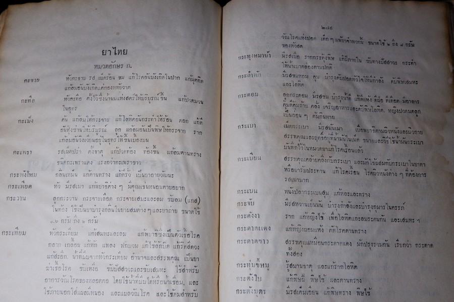 คู่มือนักทำยา โดย สุนทร ทองนพคุณ พิมพ์ครั้งเเรก หนา 503 หน้า (สอบถาม)