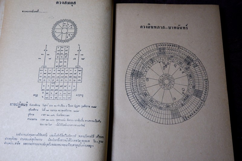 ตำราพยากรณ์ อินทภาส บาทจันทร์ โดย จำรัส ศิริ ปกเเข็ง ปี 2506 ขนาด pocketbook (พรีออเดอร์-สอบถาม)