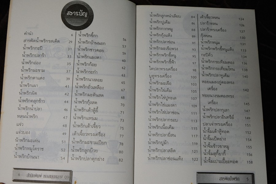 สารพัด น้ำพริก เครื่องจิ้มรสเด็ด โดย ฐิติญาณ์ หนา 160 หน้า(เล่มเล็ก)