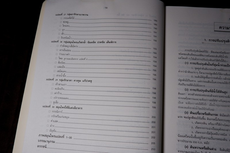 สรรพคุณสมุนไพร 200 ชนิด โดย สุนทรี สิงหบุตรา หนา 260 หน้า ปี 2535