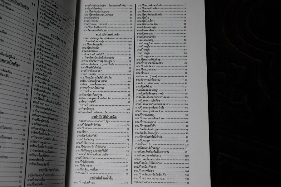 ตู้ยาเเผนโบราณ หนา 176 หน้า (เล่มเล็ก)
