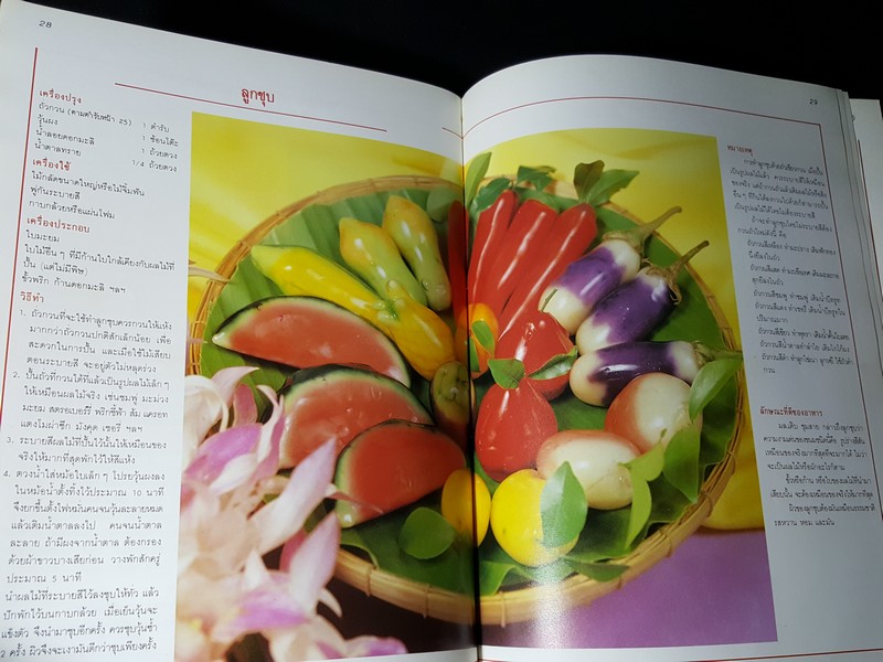 ตำรับขนมของไทย โดย อ.ทัศนีย์ โรจนไพบูลย์ ปกแข็ง 203 หน้า ปี 2532