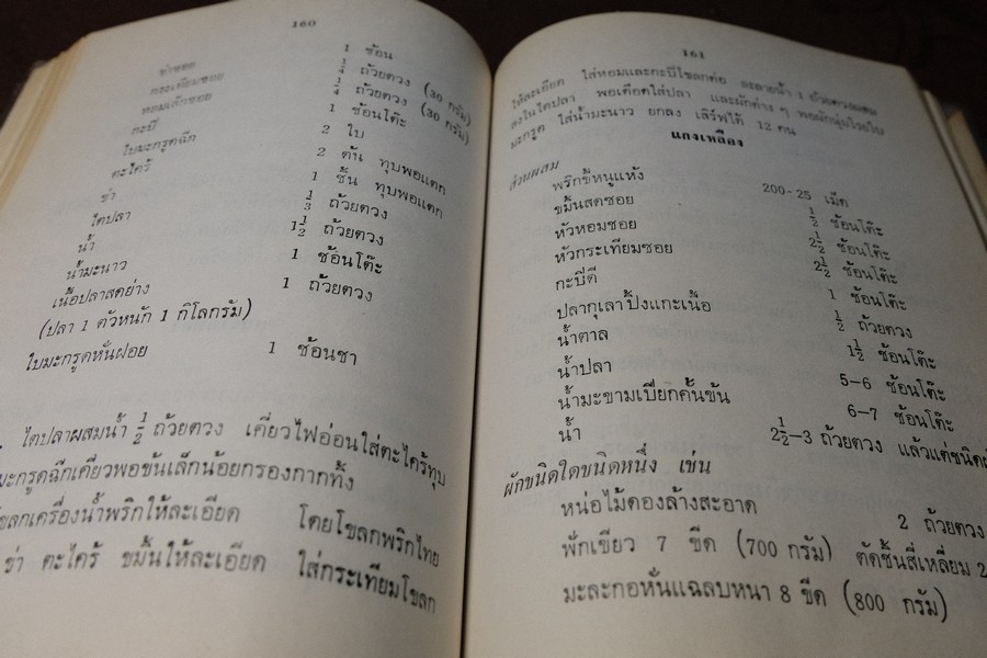 อาหารไทย โดย อ.จรรยา สุบรรณ์ (pocket book)