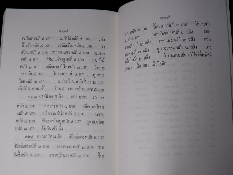 เเพทย์เเผนโบราณ ยาไทยเเผนโบราณ ของ พระยาพิศณุประสาตร์เวช (อนุสรณ์ ม.จ.หญิง กรัณฑ์คำ ทองใหญ่) //Pre-Order สอบถาม//