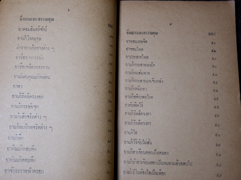 ตำรายาไทย รักษาโรคต่างๆ รวม 117 ขนาน โดย หมอปลื้ม วรรณสว่าง ปี 2506