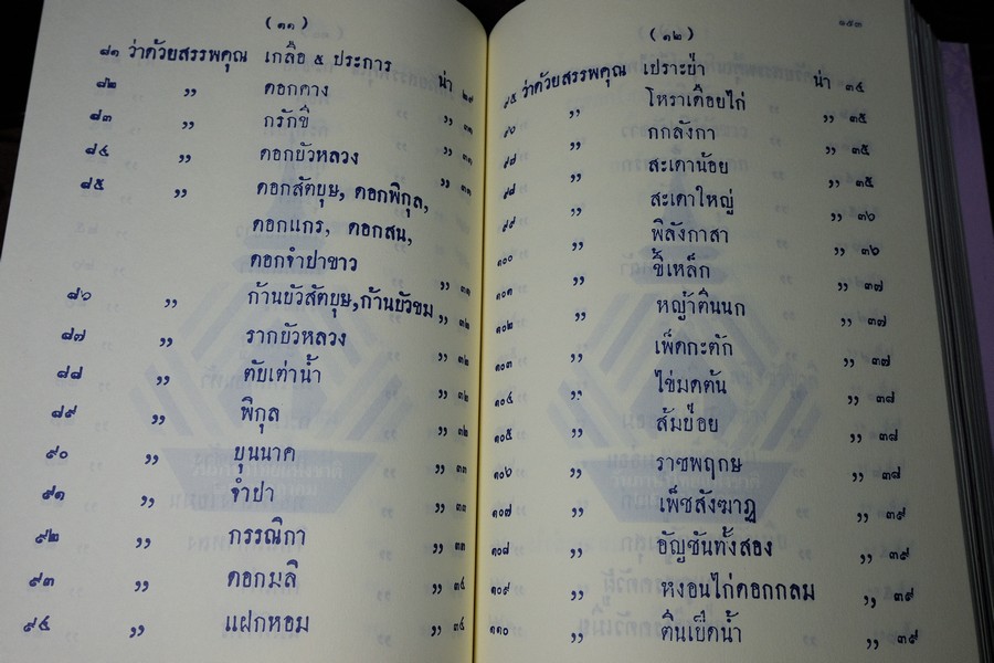 พระองค์ น ว ม ชัคชาญกวี ประชุมพระนิพนธ์ พระเจ้าบรมวงศ์เธอ กรมหลวงวงษาธิราชสนิท (มี VCD ) หนาราว 3 ซ.ม. พิมพ์ปี 2552
