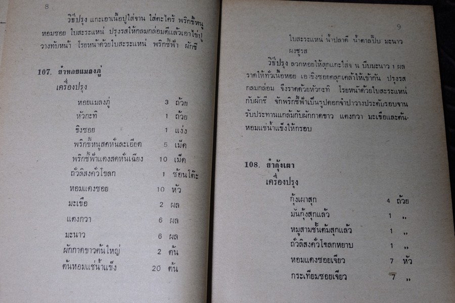 ตำราทำอาหาร เเกล้มเหล้ารสเด็ด โดย จินตนา สุธีรพงศ์ ปี 2525 (เล่มเล็ก)