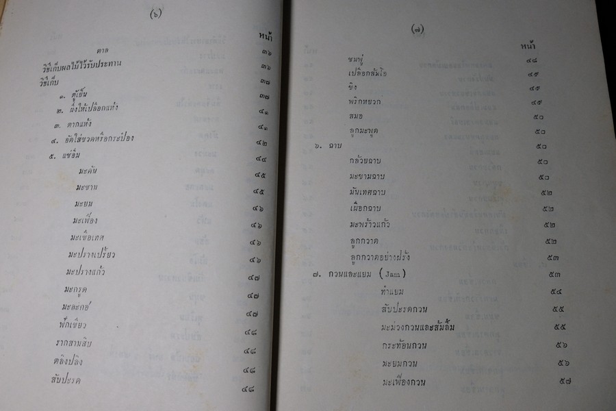 ตำรับ การครัว เเละอาหาร โดย เทียบจุฑา ฤกษะสาร ปี 2500