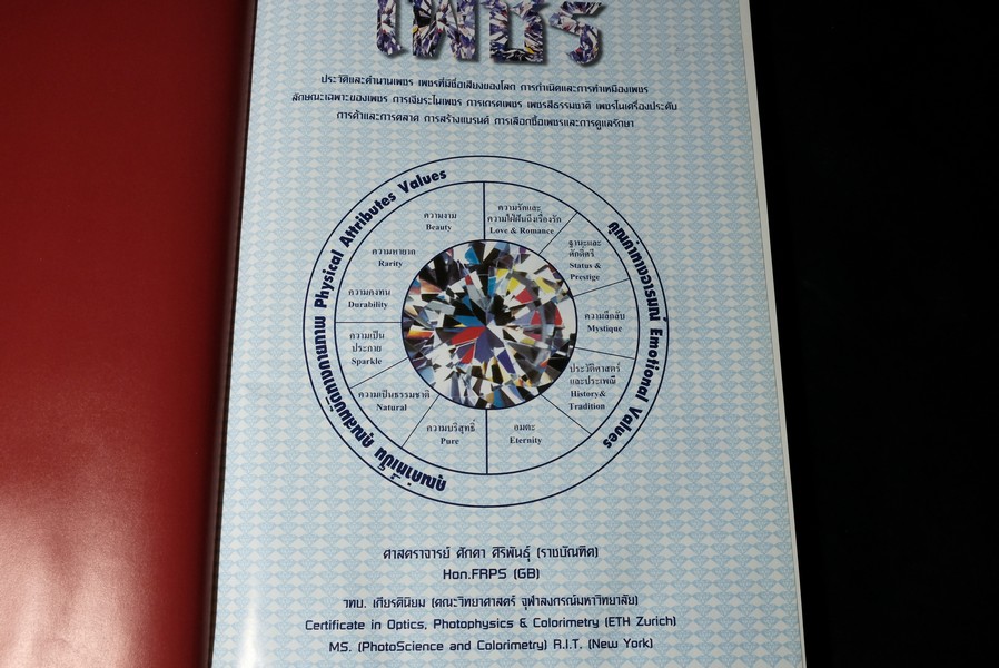 เพชร โดย ศ.ศักดา ศิริพันธุ์ ปกแข็ง พิมพ์ปี 2548