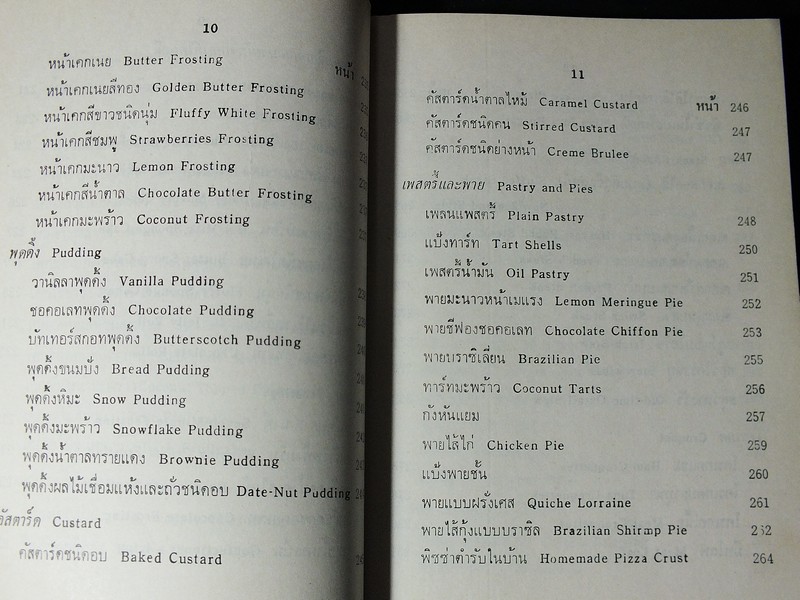 อาหารเเละขนมนานาชาติ เล่ม1 เเละ 2 โดย จรรยา สุบรรณ์