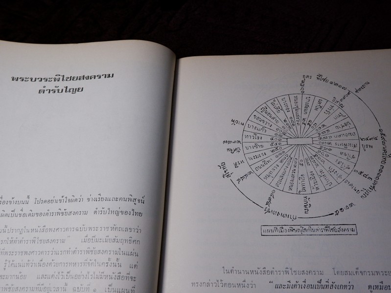 เจดีย์ยุทธหัตถี อยู่ที่สุพรรณบุรี โดบ สมาคมสุพรรณพระนคร