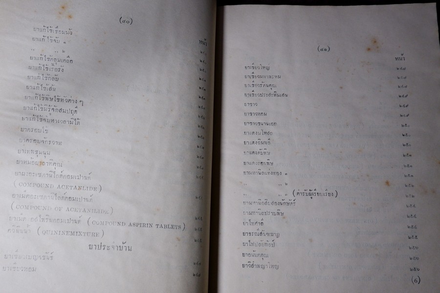 คู่มือนักทำยา โดย สุนทร ทองนพคุณ พิมพ์ครั้งเเรก หนา 503 หน้า (สอบถาม)