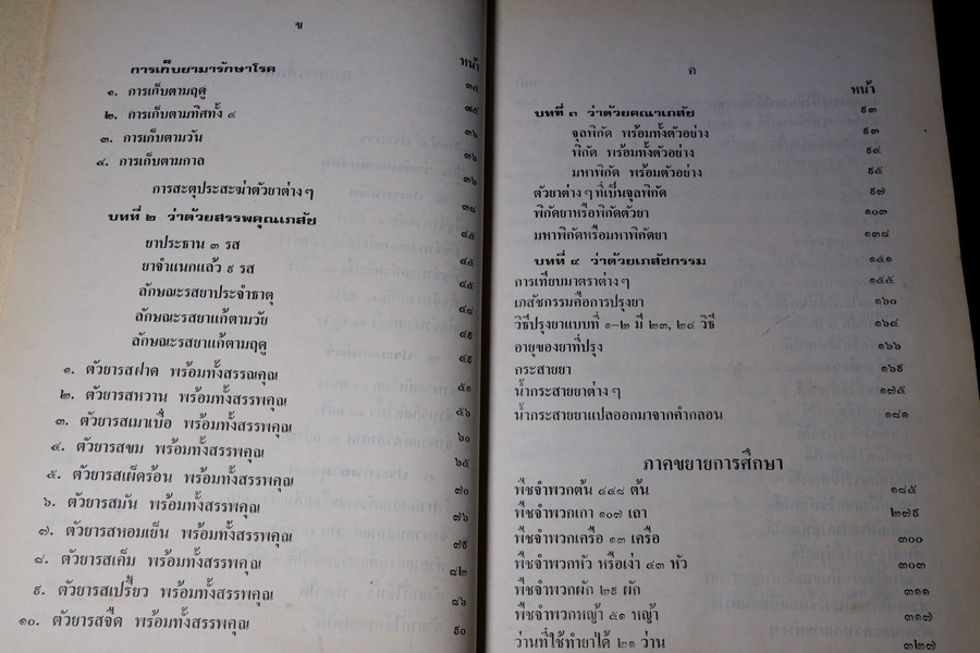 ตำราเภสัชศึกษา สำหรับผู้ที่ศึษาวิชาเภสัชกรรมเเผนโบราณ โดย อ.เชาว์ กสิพันธุ์ ปกแข็ง ปี 2523