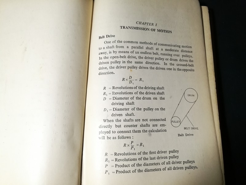 JUTE SPINNING AND WEAVING CALCULATIONS BY S.N. Kar ปกเเข็ง ปี 1961